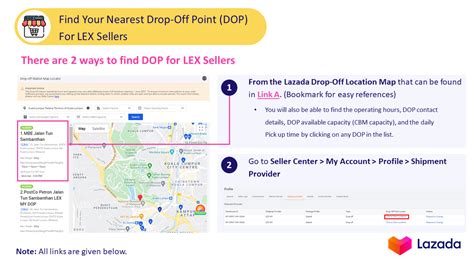 lex drop off point near me|Home [pages.lazada.com.ph].
